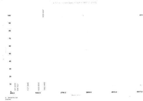 OVA Conjugated Fibroblast Growth Factor 19 (FGF19)