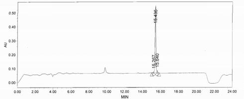 OVA Conjugated Fibroblast Growth Factor 19 (FGF19)