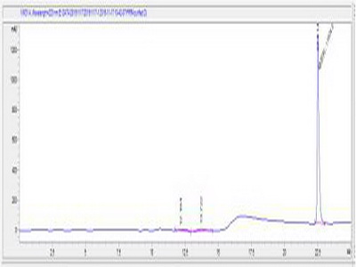 OVA Conjugated Proline Rich Protein 4, Lacrimal (PRR4)