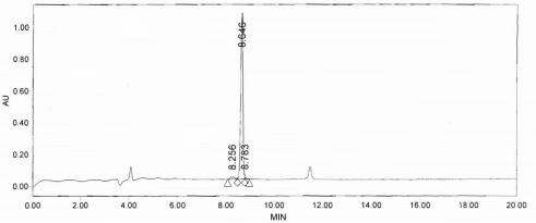 OVA Conjugated Neurofilament, Light Polypeptide (NEFL)