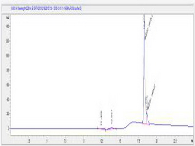 OVA Conjugated Perilipin 3 (PLIN3)