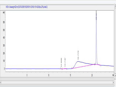 OVA Conjugated Colipase, Pancreatic (CLPS)