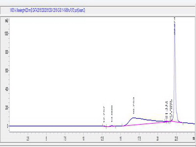 OVA Conjugated Proteolipid Protein 2, Colonic Epithelium Enriched (PLP2)