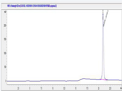 OVA Conjugated Proteasome 26S Subunit, Non ATPase 8 (PSMD8)