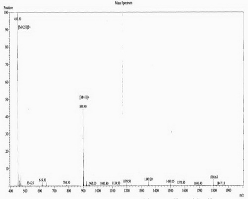 OVA Conjugated Angiotensin 1-7 (Ang1-7)