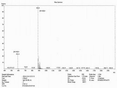 OVA Conjugated Immunoglobulin G2b (IgG2b)