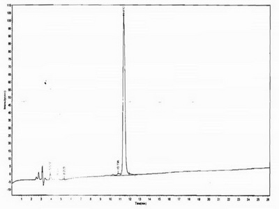 OVA Conjugated Leucine-Enkephalin (Leu-ENK)