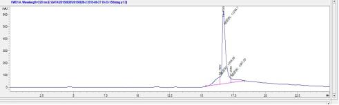 OVA Conjugated Hexa Histidine (H6)