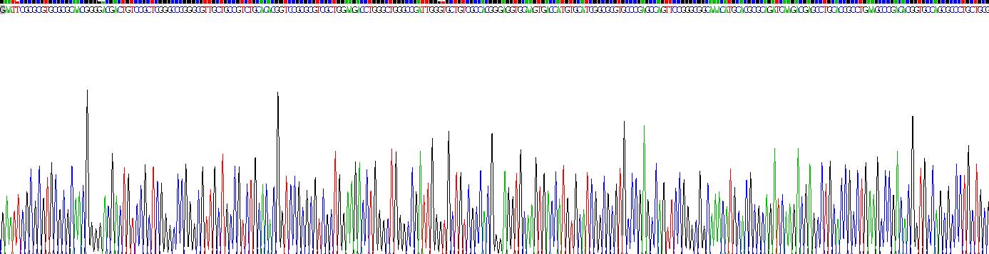 Eukaryotic Growth Differentiation Factor 15 (GDF15)