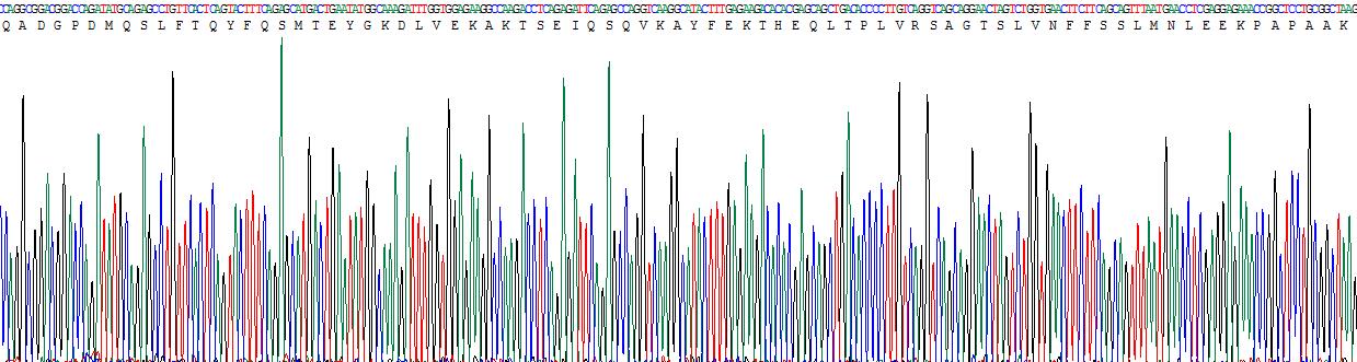 Recombinant Apolipoprotein A2 (APOA2)