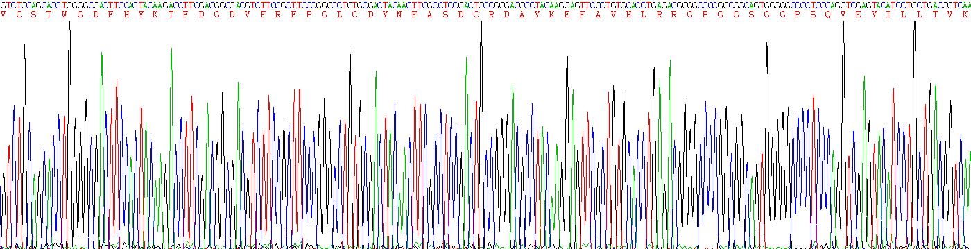 Recombinant Mucin 2 (MUC2)