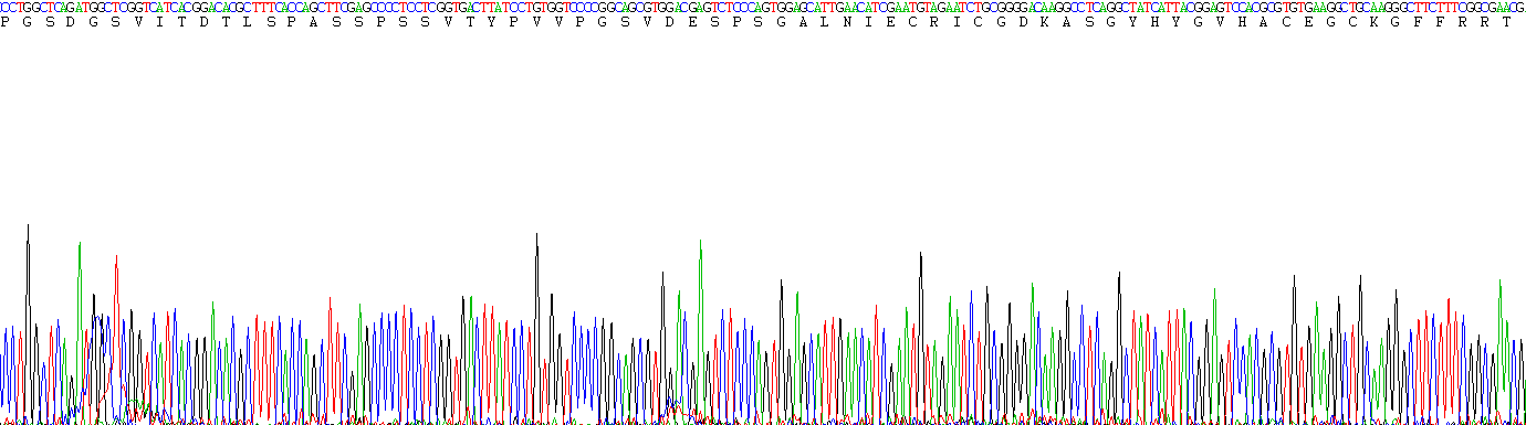 Recombinant Peroxisome Proliferator Activated Receptor Alpha (PPARa)