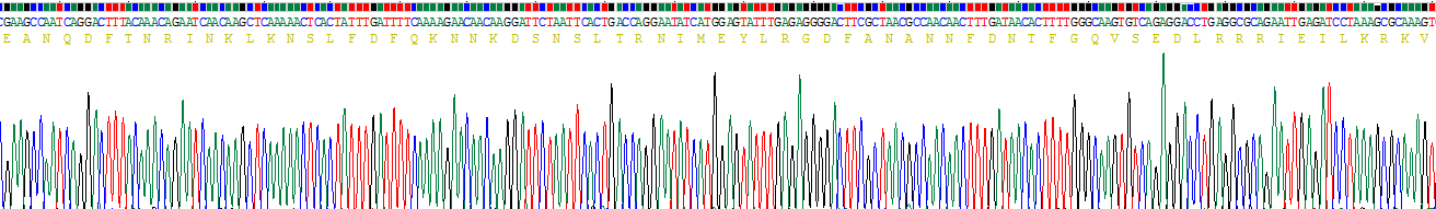 Recombinant Fibrinogen Alpha Chain (FGA)