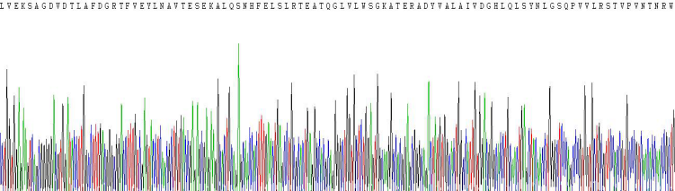 Recombinant Agrin (AGRN)