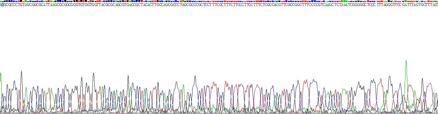 Recombinant Fatty Acid Binding Protein 4 (FABP4)