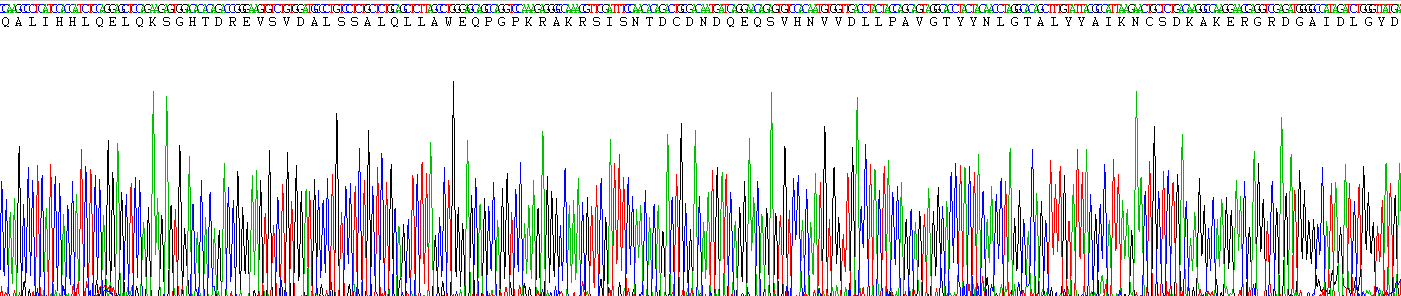 Recombinant Apolipoprotein F (APOF)