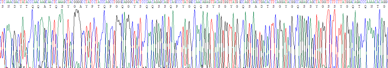 Recombinant Fusion (FUS)