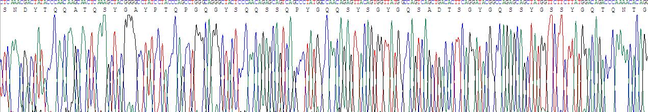 Recombinant Fusion (FUS)