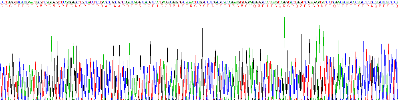 Recombinant Toll Like Receptor Adaptor Molecule 1 (TICAM1)