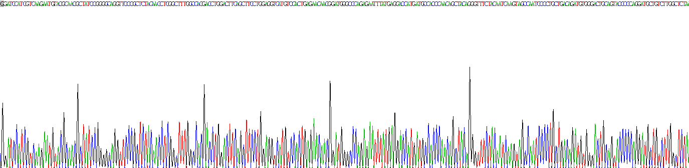 Recombinant Inter Alpha-Globulin Inhibitor H1 (ITIH1)