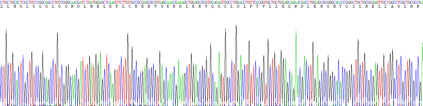 Recombinant Fas Associating Death Domain Containing Protein (FADD)