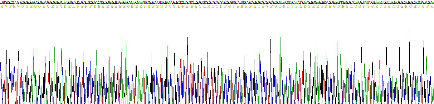 Recombinant C1q And Tumor Necrosis Factor Related Protein 1 (C1QTNF1)