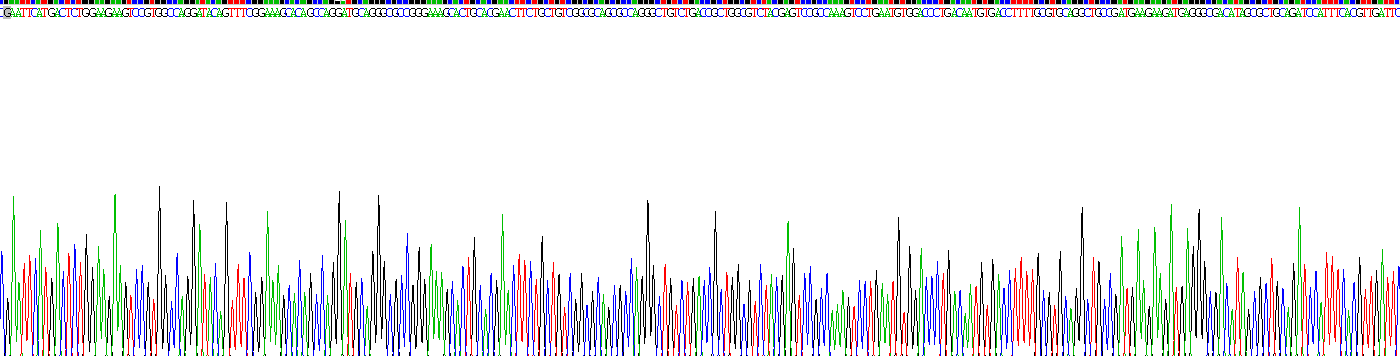 Recombinant Growth Arrest And DNA Damage Inducible Protein Gamma (GADD45g)