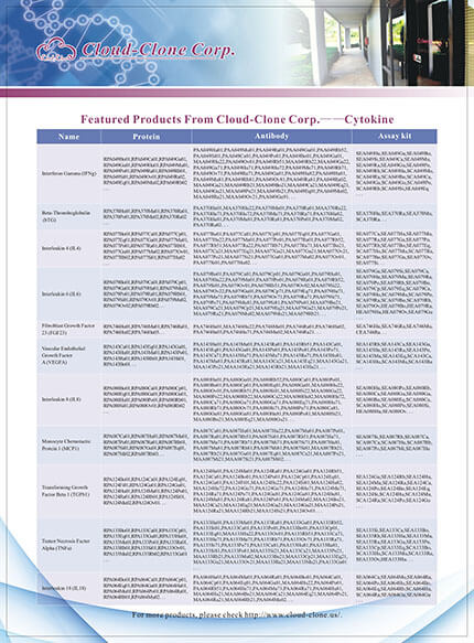 Featured Productes From Cloud-Clone Corp. -- Cytokine