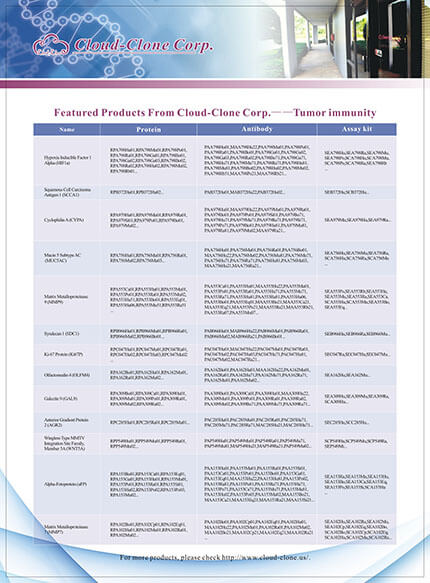 Featured Productes From Cloud-Clone Corp. -- Tumor immunity